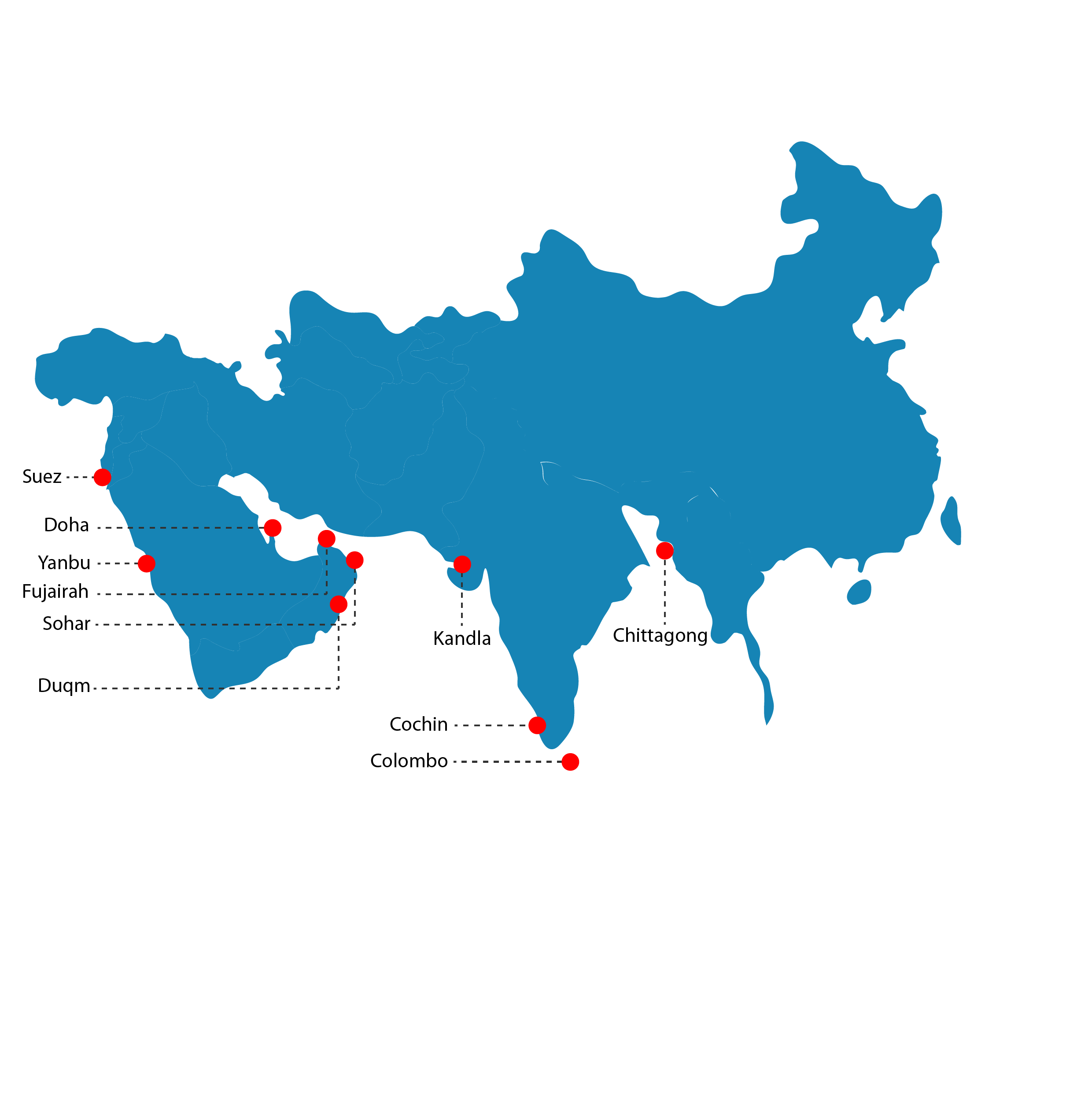 India & Middle East